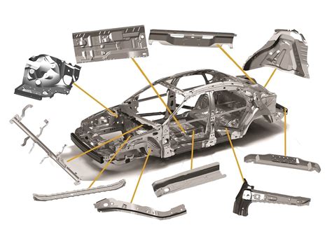 automotive sheet metal companies|replacement sheet metal body parts.